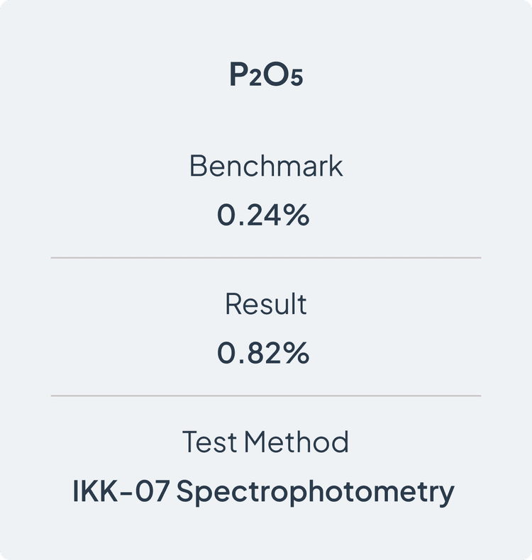 p2o5