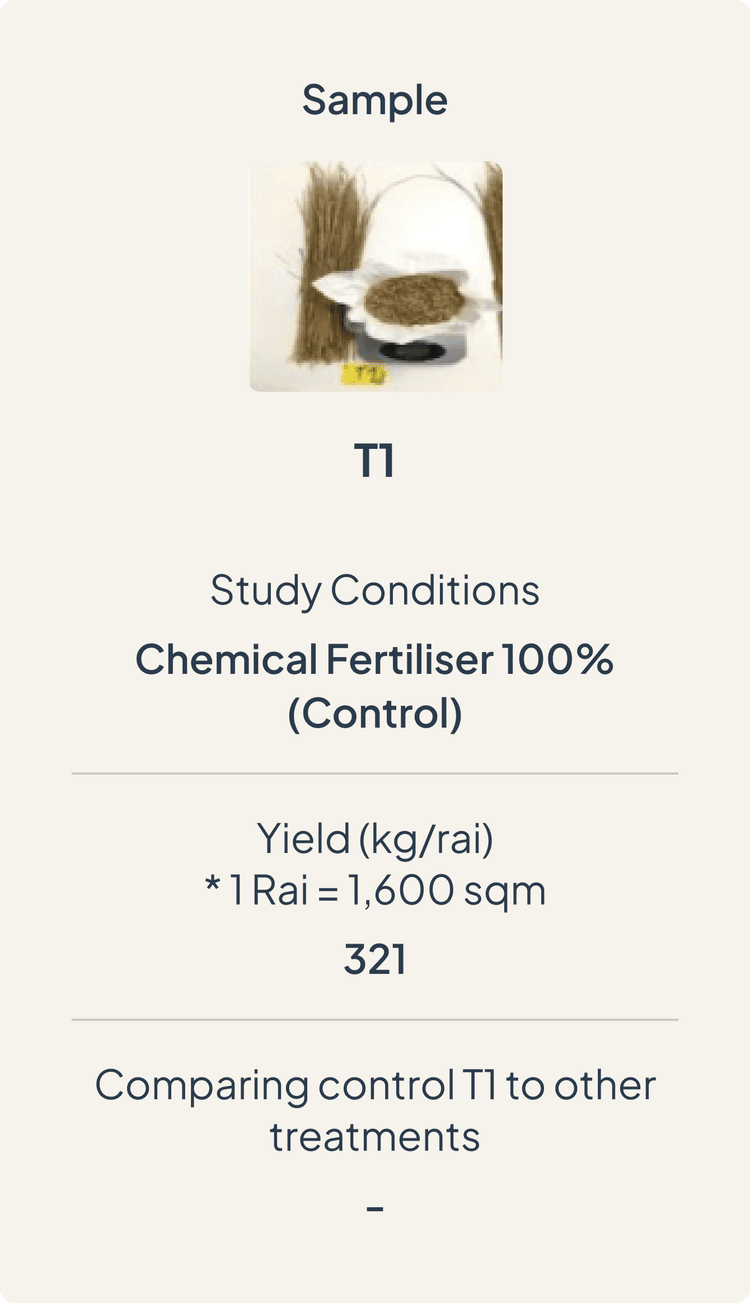 sample-study-1