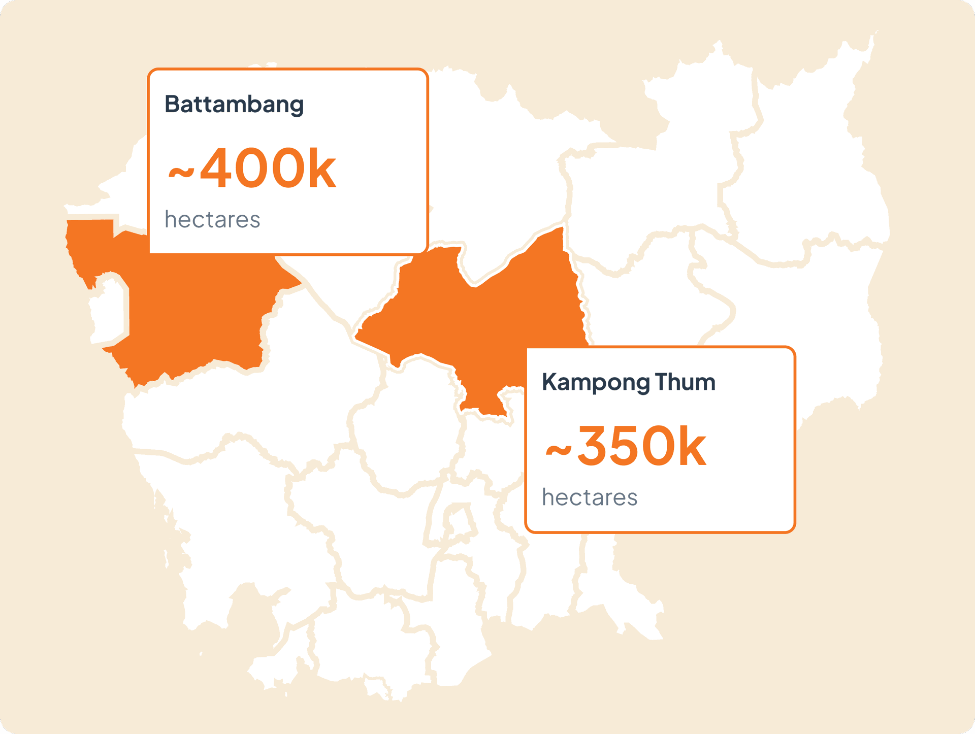 battambang-province